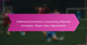Defensive Formations: Countering offensive strategies, Player roles, Adjustments