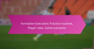 Formation Execution: Practice routines, Player roles, Game scenarios